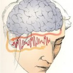 hemi-sync-demo-binaural-2