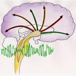 hemi-sync-demo-binaural-4